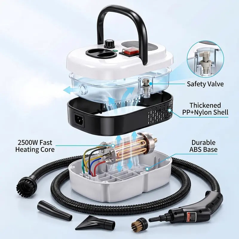 2500W Portable Handheld Steam Cleaner - High-Temp Power Tool for Home & Car Detailing - Perfect Father's Day Gift!