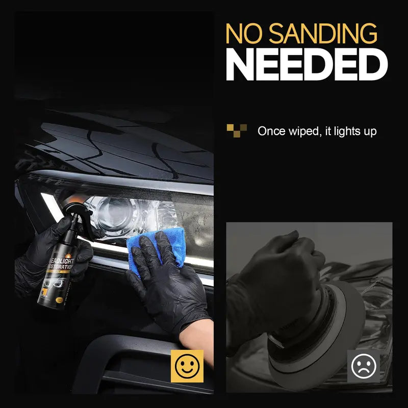 Revitalize Your Ride: Toretark No-Sand Headlight Restoration Kit - 100ml Cleaning Solution & 20ml Crystal Coating for Long-Lasting Clarity & Protection - Perfect Car Care Gift for Him!