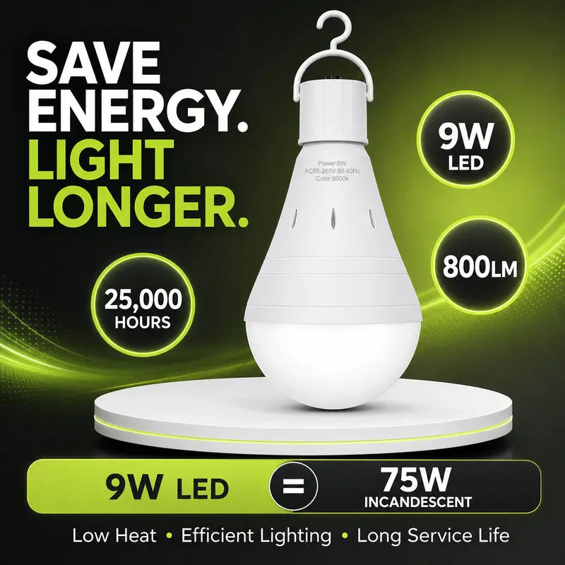 RELAMPBOL Rechargeable LED Emergency Bulbs - 9W Power, 60W Equivalent, Pack of 4/6, 1200mAh Battery, 6000K Daylight & 3000K Warm White, Energy Saving & Perfect for Outages & Camping