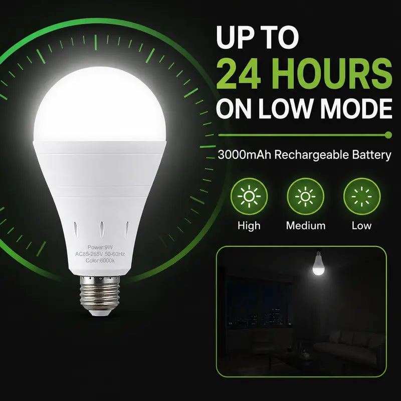 RELAMPBOL Rechargeable LED Emergency Bulbs - 9W Power, 60W Equivalent, Pack of 4/6, 1200mAh Battery, 6000K Daylight & 3000K Warm White, Energy Saving & Perfect for Outages & Camping