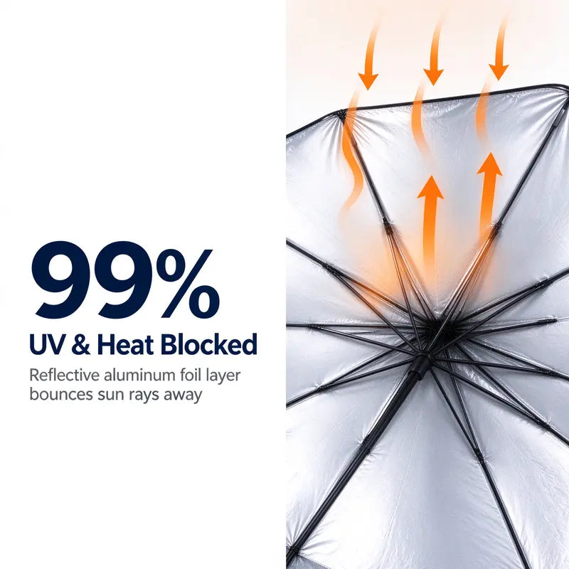 Ultimate Portable Car Windshield Sunshade Umbrella - Quick 1-Second Setup, UV Protection & Heat Blocker, Fits Most Vehicles, Essential Daily Accessory